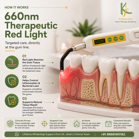 HD Lase Dental